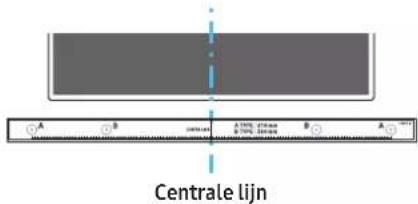 Centrale lijn
