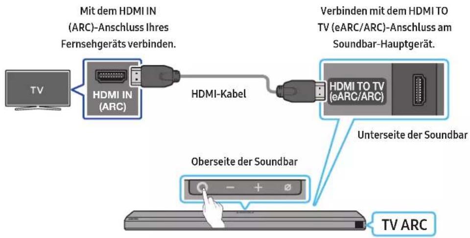 Mit dem HDMI IN (ARC)-Anschluss Ihres Fernsehgeräts verbinden. HDMI IN (ARC) HDMI-Kabel Verbinden mit dem HDMI TO TV (eARC/ARC)-Anschluss am Soundbar-Hauptgerät. HDMI TO TV (eARC/ARC) Unterseite der Soundbar Oberseite der Soundbar TV ARC