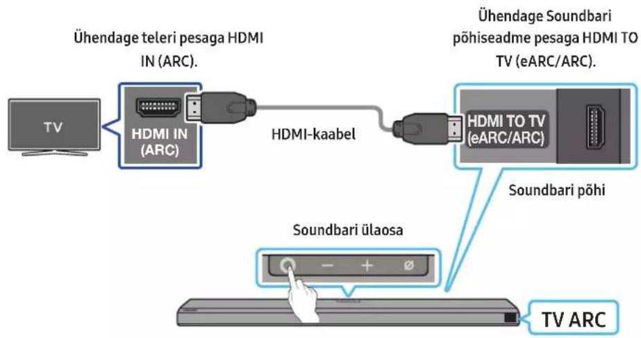 SAMSUNG HW-Q810A - HDMI ARC (Audio Return Channel, helitagastuskanal) toega teleri ühendamine - 1