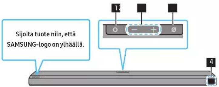 Sijoita tuote niin, että SAMSUNG-logo on ylhällä.