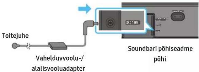 SAMSUNG HW-Q810A - Toite ja seadmete ühendamine - 2