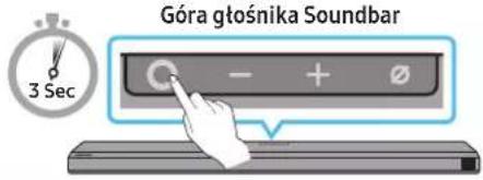 Góra gtośnika Soundbar 3 Sec