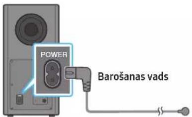 POWER Barošanas vads