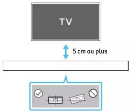 TV 5 cm ou plus