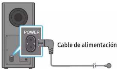 POWER Cable de alimentación