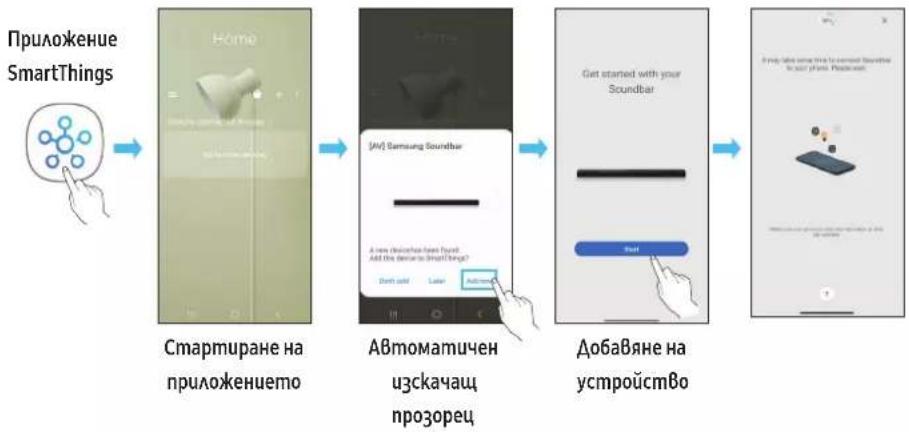 SAMSUNG HW-Q810A - Първоначално свързване - 1