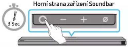 Horní strana zařízení Soundbar 3 Sec