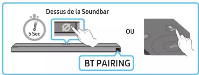 Dessus de la Soundbar 5 Sec OU BT PAIRING