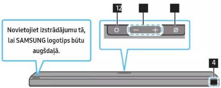 Novietojiet izstrādājumu tā, lai SAMSUNG logotips būtu augšdaļa. 12 - + Ø 4
