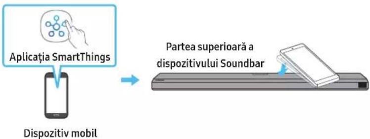 SAMSUNG HW-Q810A - Utilizarea funcției Tap Sound - 1