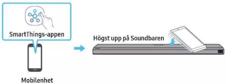 SAMSUNG HW-Q810A - Använda Tap Sound - 1