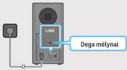 LINK Dega mélynai
