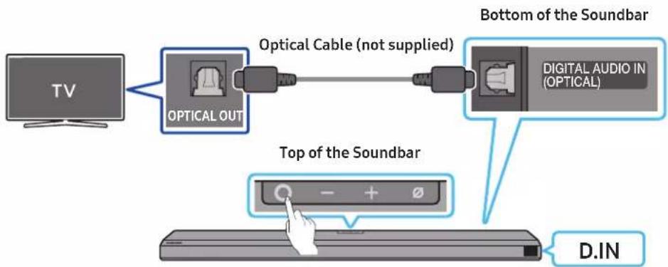 SAMSUNG HW-Q810A - Pre-connection Checklist - 2