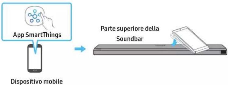 SAMSUNG HW-Q810A - Utilizzo di Tap Sound - 1