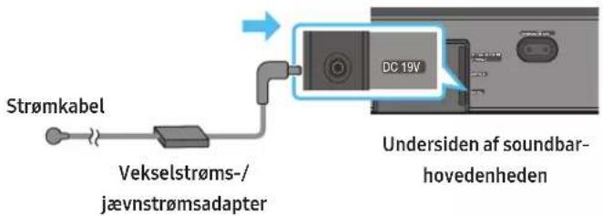SAMSUNG HW-Q810A - 1