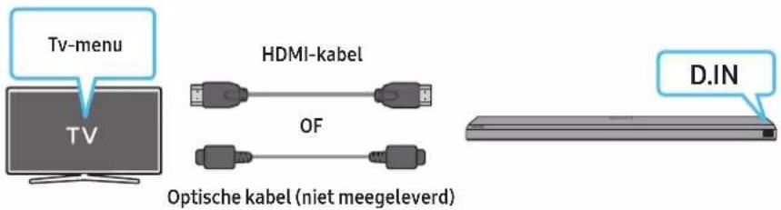 Tv-menu HDMI-kabel OF Optische kabel (niet meegeleverd) D.IN