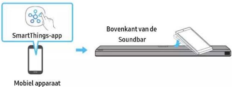 SAMSUNG HW-Q810A - Tap Sound gebruiken - 1
