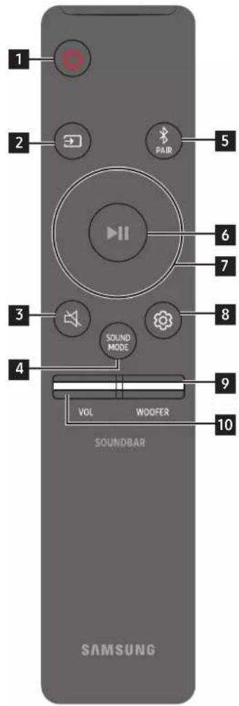 1 2 PAIR 5 6 7 3 SOUND MODE 8 4 9 VOL WOOFER 10 SOUNDBAR SAMSUNG