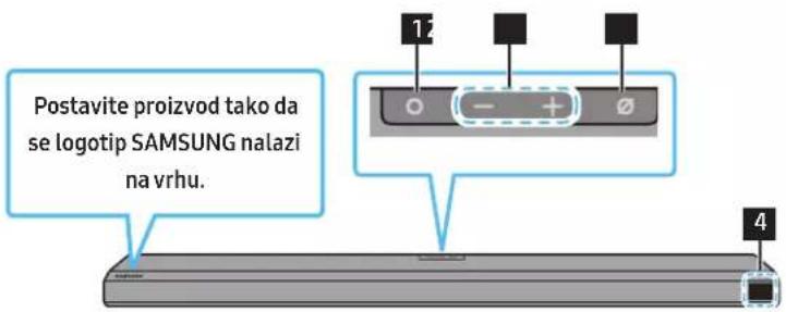 Postavite proizvod tako da se logotip SAMSUNG nalazi na vrhu. 12 - + ø 4