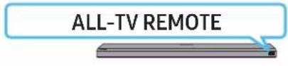 SAMSUNG HW-Q810A - Regolazione del volume della Soundbar tramite il telecomando del TV - 6