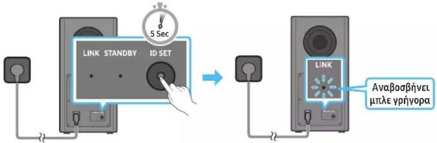 LINK STANDBY ID SET 5 Sec LINK Αναβοσβήνει μπλε γρήνορα