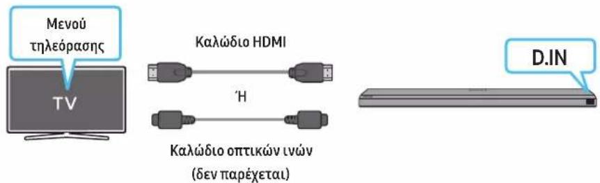 Μενού τηλεόρασης TV Καλώδιο HDMI 'Η Καλώδιο οπτικών ινών (δεν παρέχεται) D.IN