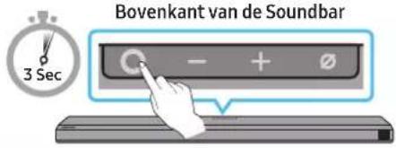 Bovenkant van de Soundbar 3 Sec - + Ø
