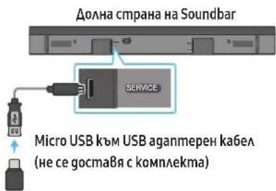 Долна страна на Soundbar SERVICE Micro USB към USB aganpterен кабел (не се доставя с комплекта)