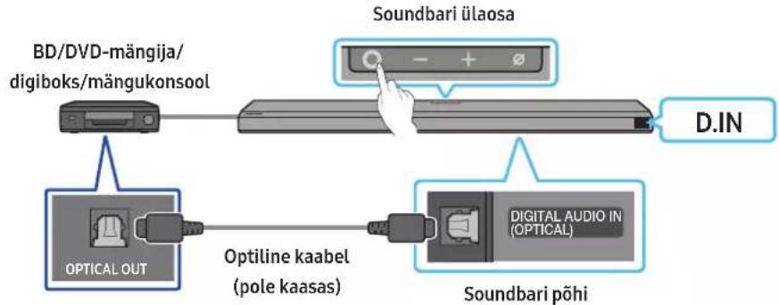 SAMSUNG HW-Q810A - meetod. Ühendamine, kasutades optilist kaablit - 1