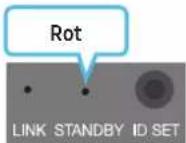 SAMSUNG HW-Q810A - Manuelles Anschließen des Subwoofers - 7