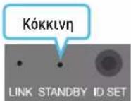 SAMSUNG HW-Q810A - Μη αυτόματη σύνδεση του subwoofer - 7