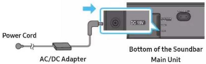 Power Cord AC/DC Adapter DC 19V Bottom of the Soundbar Main Unit
