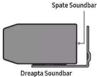 Spate Soundbar Dreapta Soundbar