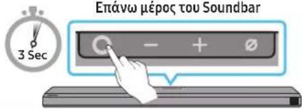 Επάνω μέρος του Soundbar 3 Sec - + Ø