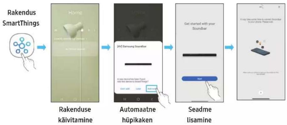 SAMSUNG HW-Q810A - Esmane ühendus - 1