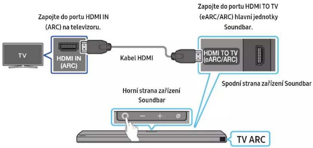 Zapojte do portu HDMI IN (ARC) na televizoru. HDMI IN (ARC) Kabel HDMI Zapojte do portu HDMI TO TV (eARC/ARC) hlavní jednotky Soundbar. HDMI TO TV (eARC/ARC) Spodní strana zařízení Soundbar Horní strana zařízení Soundbar TV ARC