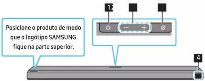 Posicione o produto de modo que o logótipo SAMSUNG fique na parte superior. 12 - + ø 4