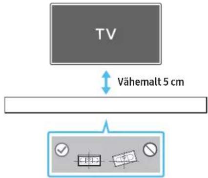 TV Vähemalt 5 cm