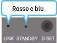 SAMSUNG HW-Q810A - Prima di eseguire la procedura di collegamento manuale: - 8