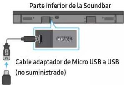 Parte inferior de la Soundbar SERVICE Cable adaptador de Micro USB a USB (no suministrado)