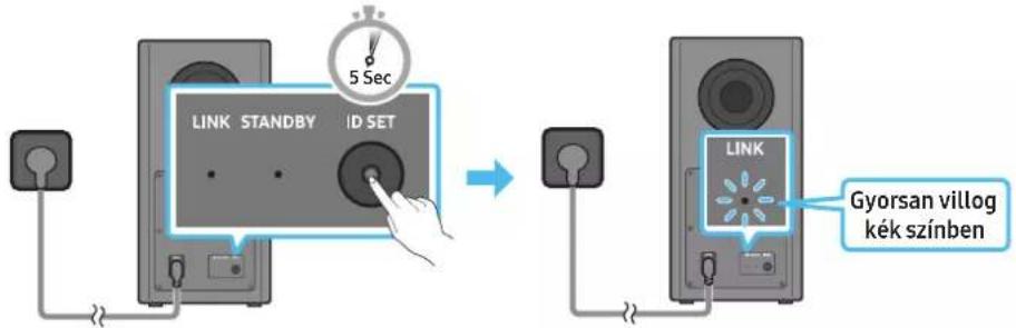 LINK STANDBY MID SET 5 Sec LINK Gyorsan villog kék színben