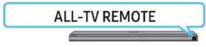 SAMSUNG HW-Q810A - Ρύθμιση της έντασης ήχου του Soundbar με τηλεχειριστήριο τηλεόρασης - 6
