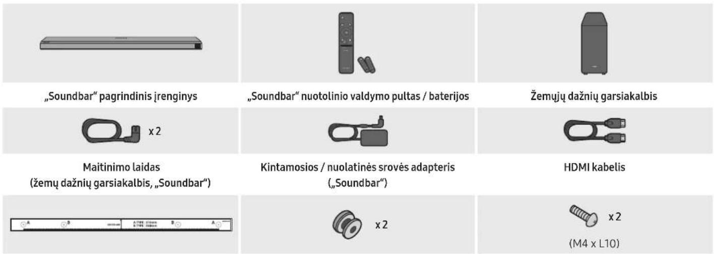 „Soundbar“ pagrindinis įrenginys „Soundbar“ nuotolinio valdymo pultas / baterijos Žemųjų dažnių garsiakalbis x 2 Maitinimo laidas (žemų dažnių garsiakalbis, „Soundbar“) Kintamosios / nuolatinės srovės adapteris („Soundbar“) HDMI kabelis x 2 x 2 (M4 x L10)