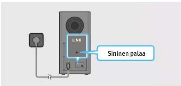 LINK Sininen palaa