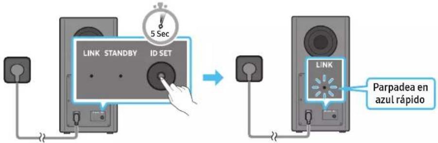 LINK STANDBY ID SET 5 Sec LINK Parpadea en azul rápido