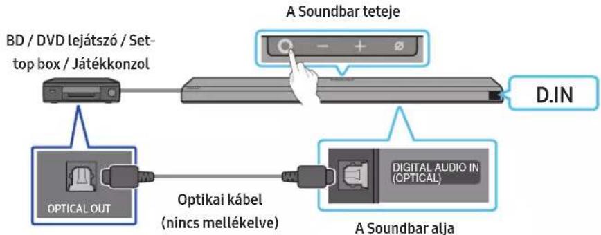 SAMSUNG HW-Q810A - módszer Csatlakoztatás optikai kábellel - 1