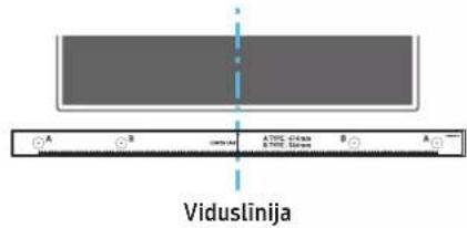 Viduslinija