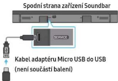 Spodní strana zařízení Soundbar SERVICE Kabel adaptéru Micro USB do USB (není součástí balení)