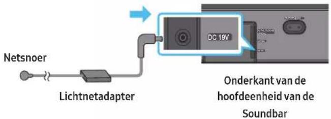 SAMSUNG HW-Q810A - De stroom en apparaten aansluiten - 2