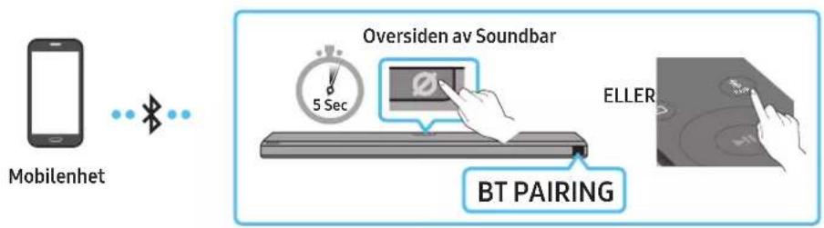SAMSUNG HW-Q810A - Metode 1. Koble til via Bluetooth - 1
